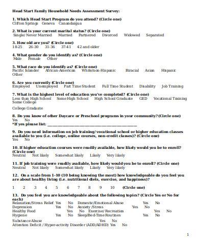 Online Community Needs Assessment Survey Template