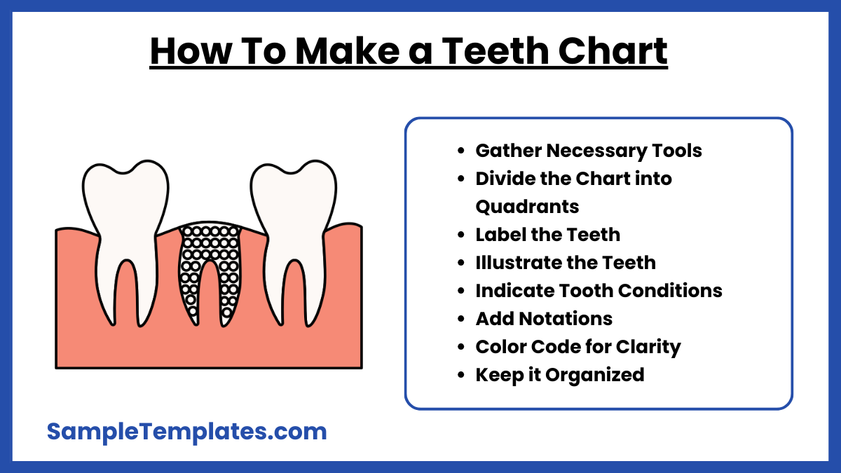 how to make a teeth chart