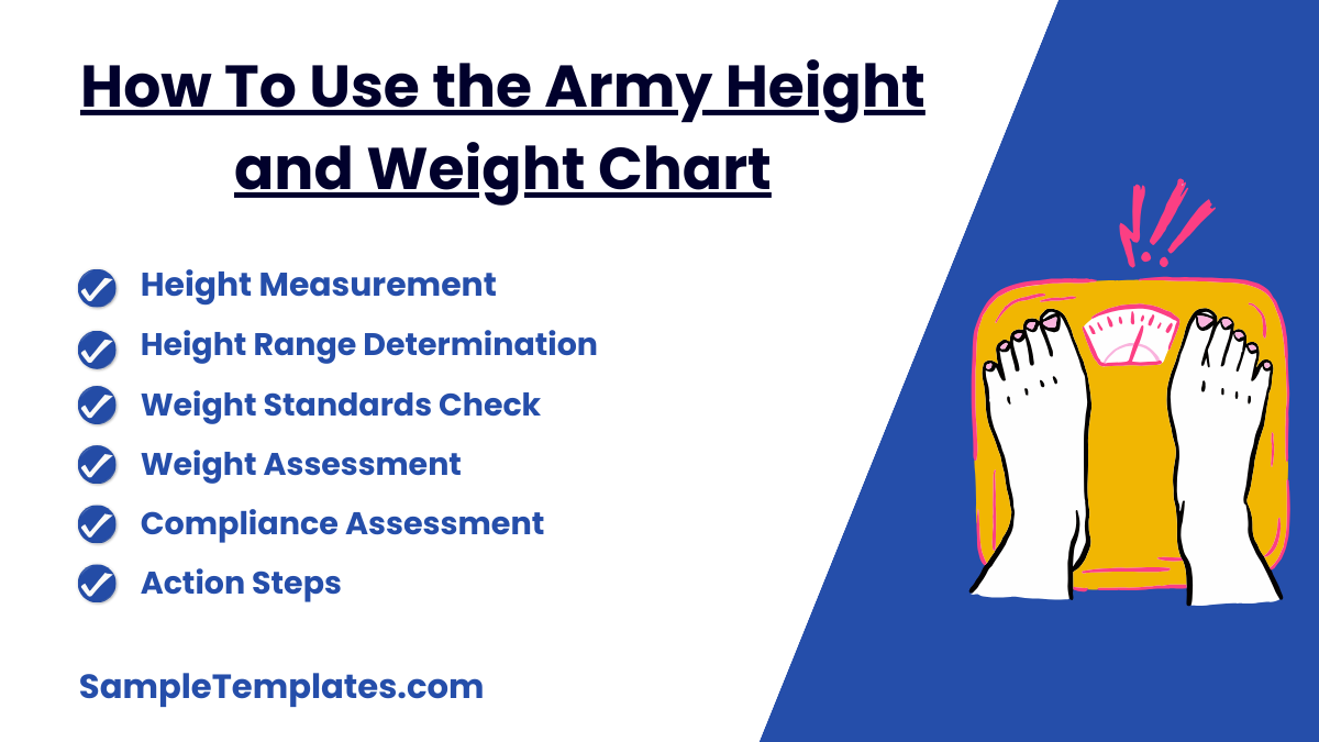 how to use the army height and weight chart