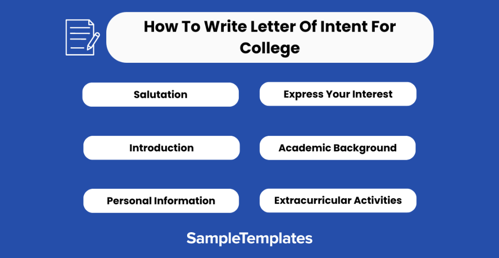 how to write letter of intent for college 1024x530