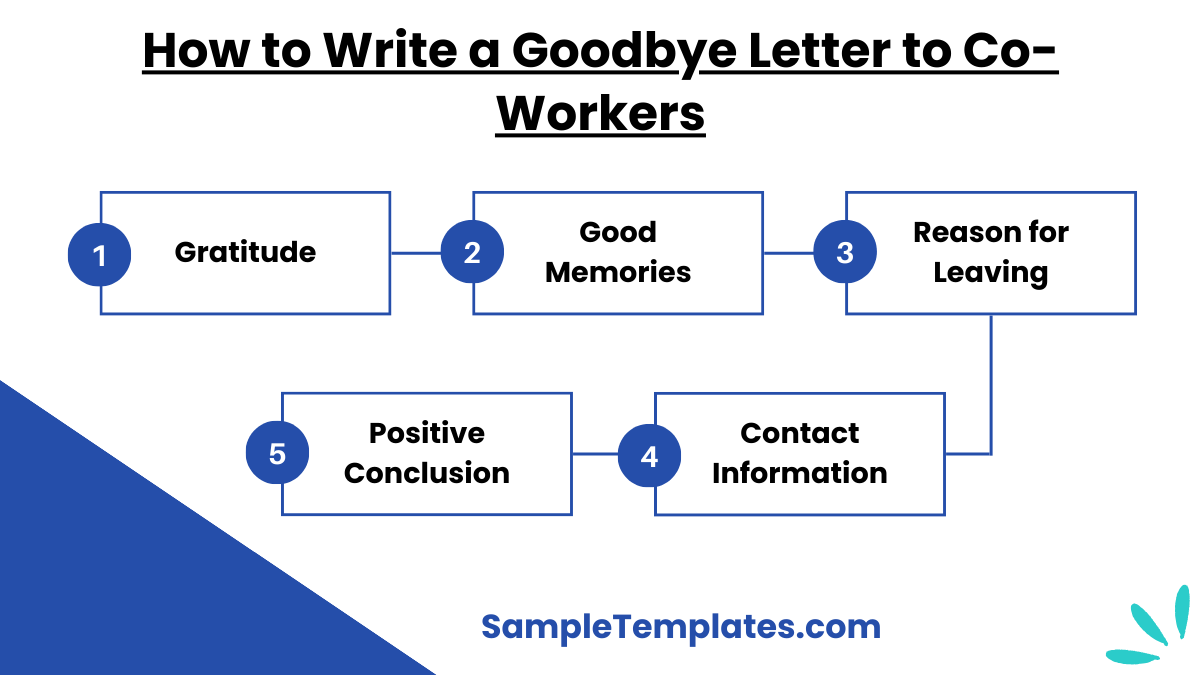how to write a goodbye letter to co workers