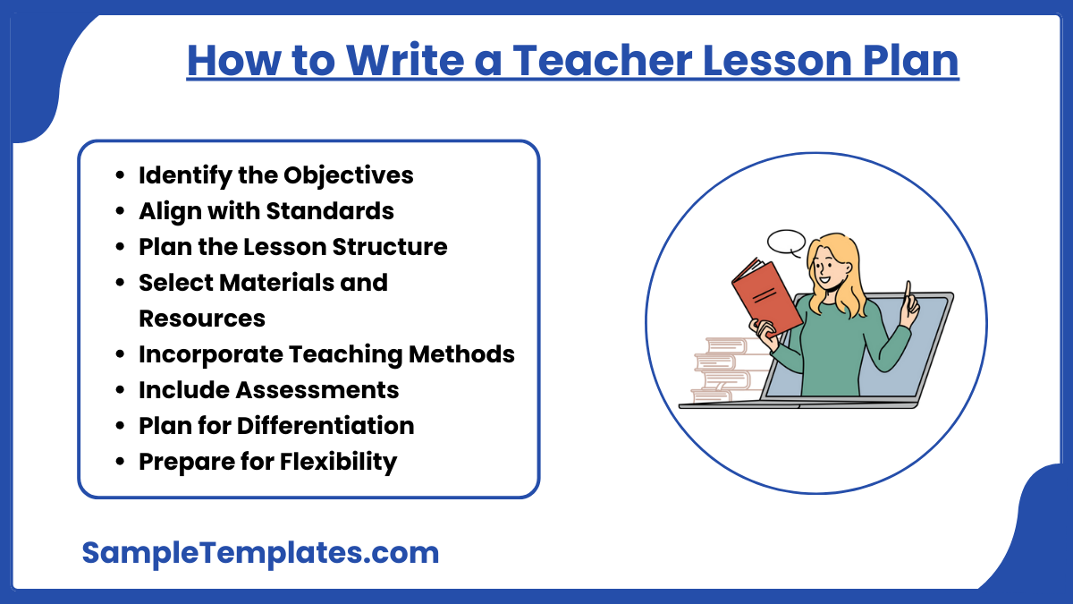 how to write a teacher lesson plan