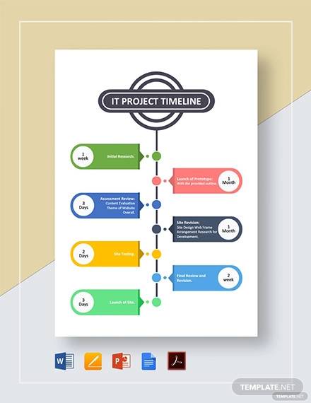 it project timeline template