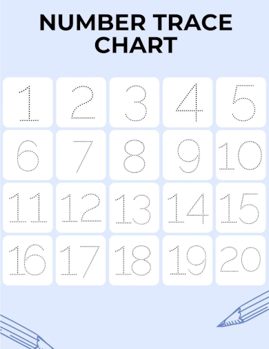 number trace chart