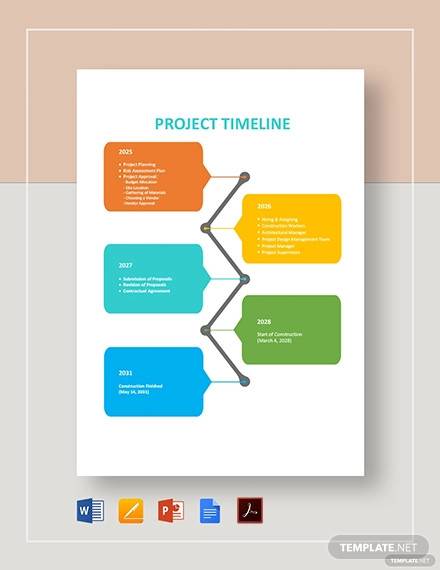 project timeline default on ms project