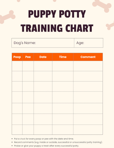 puppy potty training chart