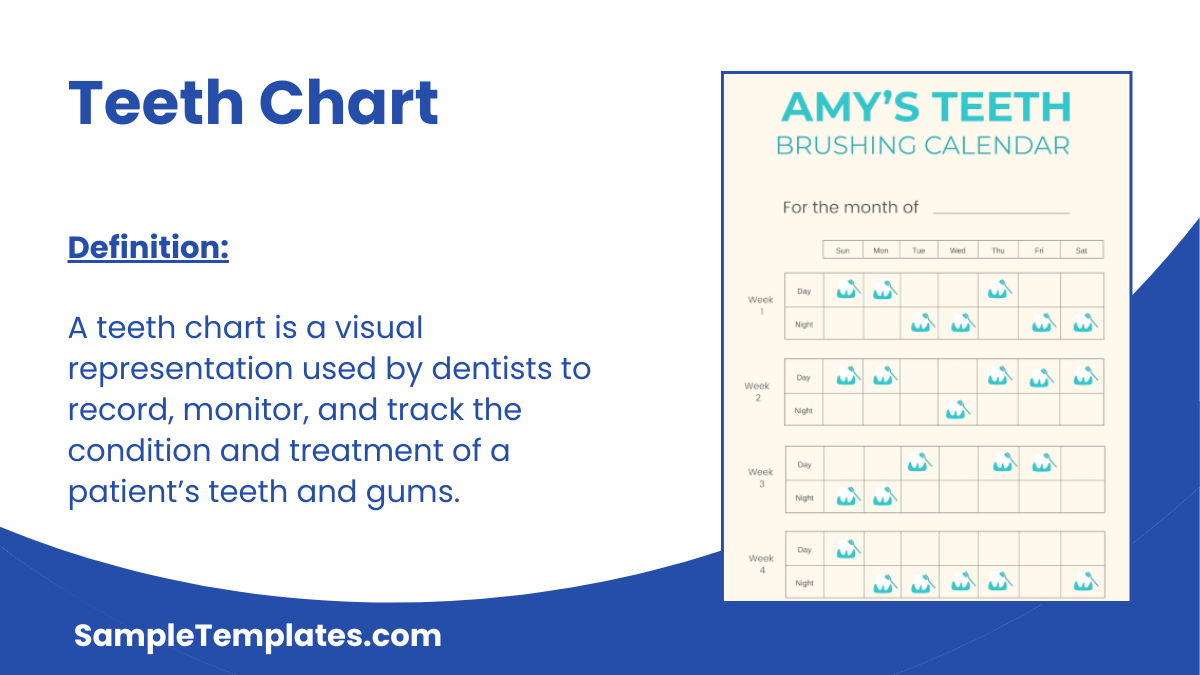 Teeth Chart