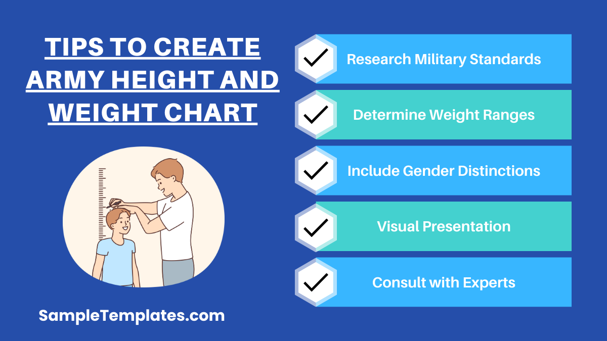 tips to create army height and weight chart