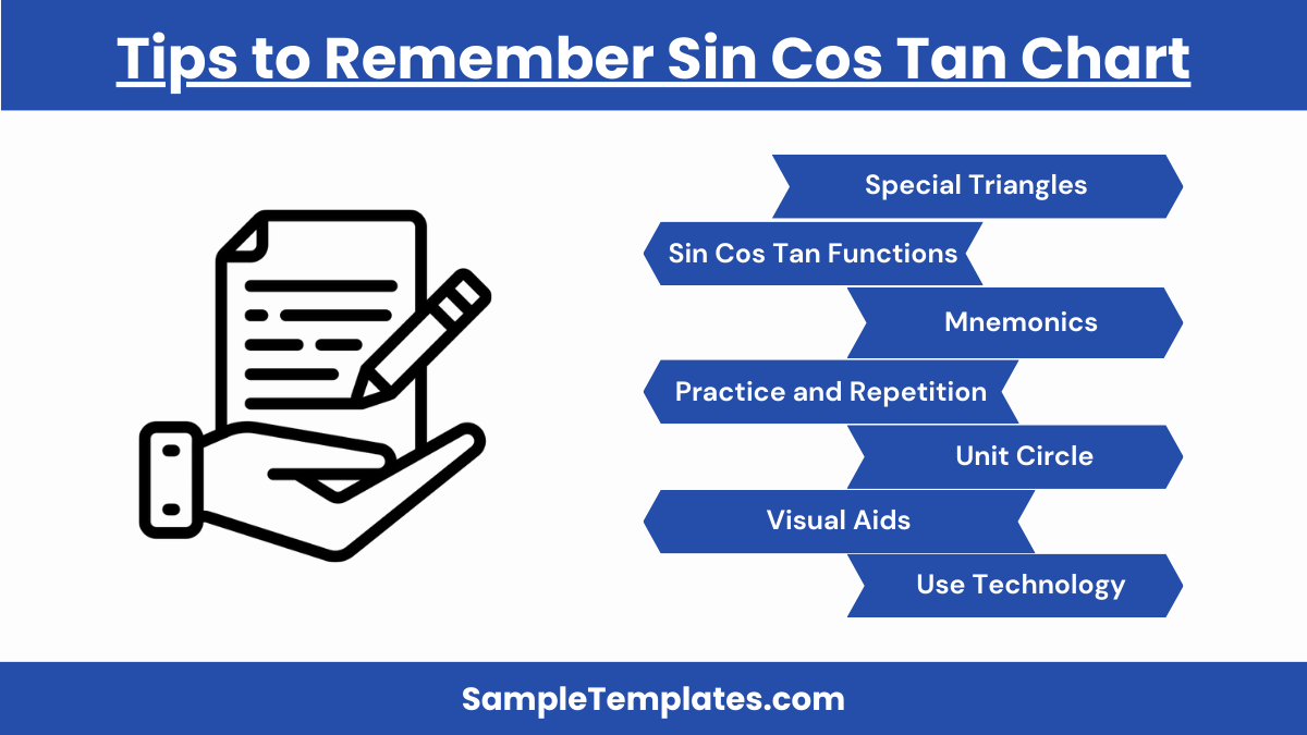 tips to remember sin cos tan chart