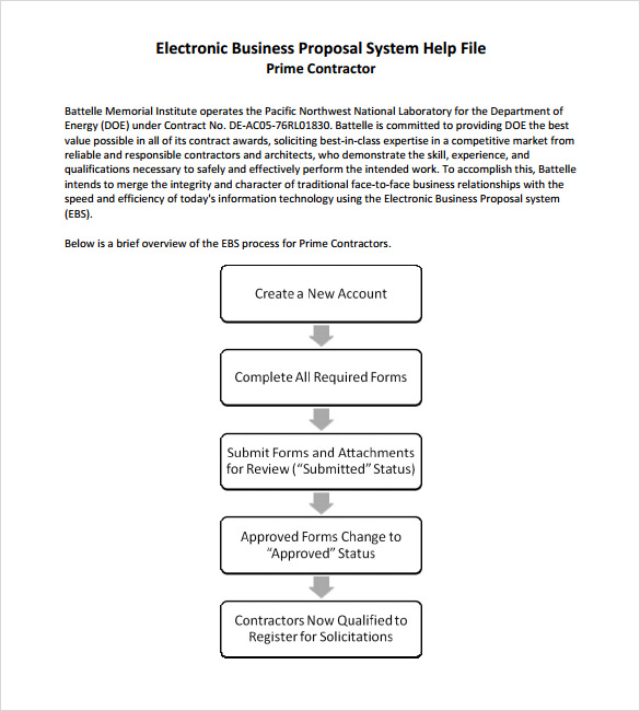 sample business proposal pdf free download