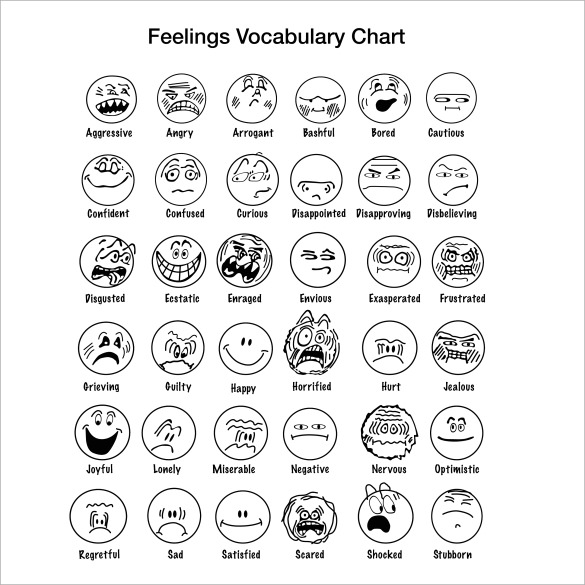 feelings vocabulary chart
