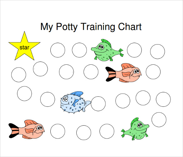 my potty training chart