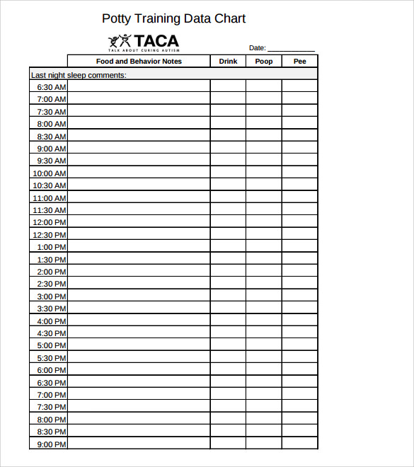 Toileting Schedule Chart