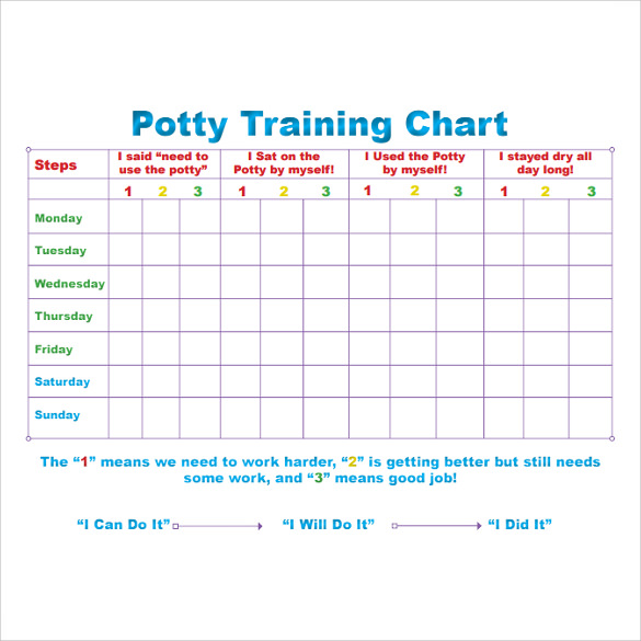 FREE 9+ Potty Training Chart Templates in PDF