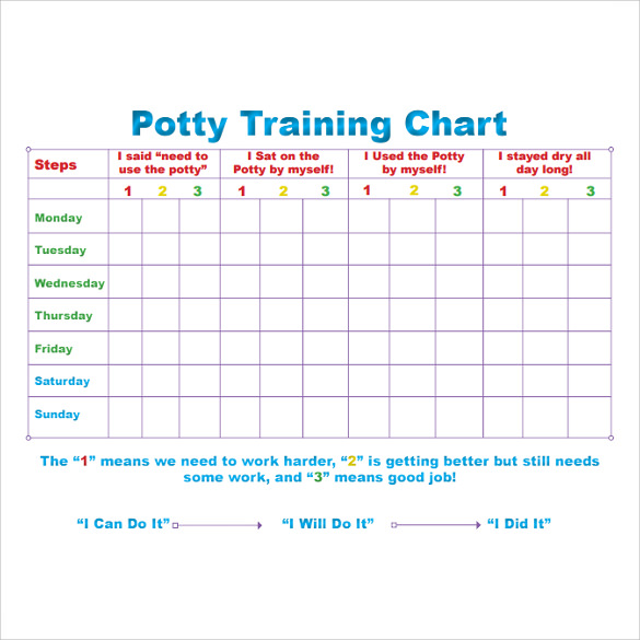 FREE 14+ Potty Training Chart Templates in PDF