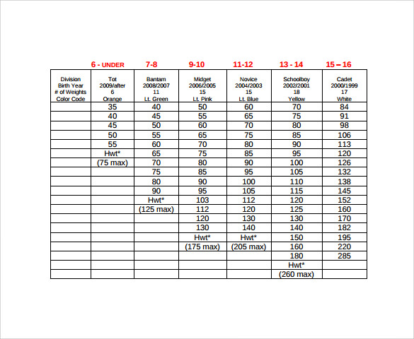 downloadable height weight chart