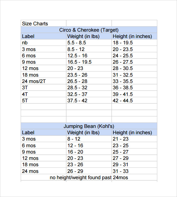 Height Chart For Girls In Inches