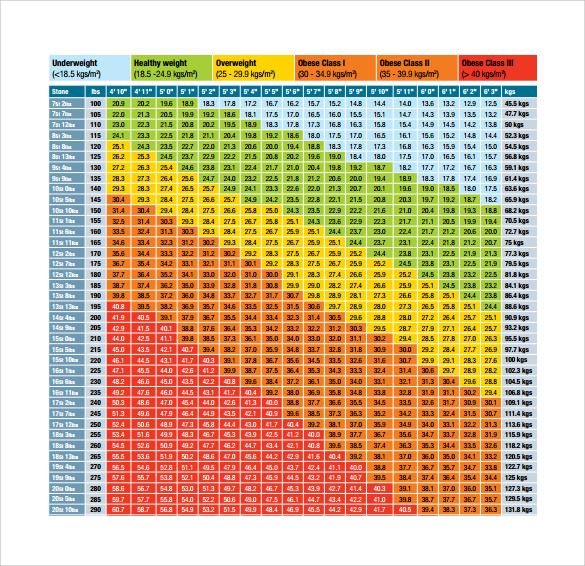 adult bmi calculator for children