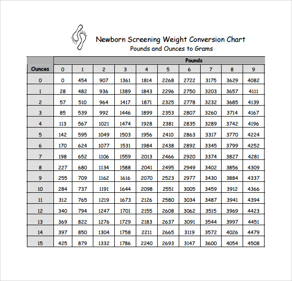 8 Sample Baby Weight Charts Sample Templates
