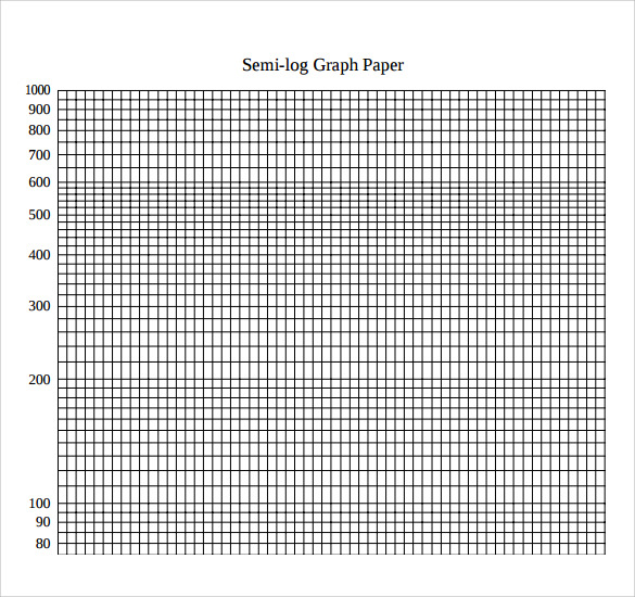 Logarithmic Scale Graph Paper