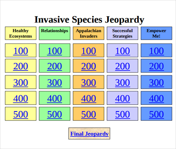 smartboard jeopardy game template