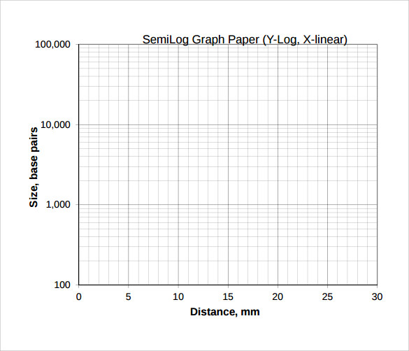example of semilog graph paper