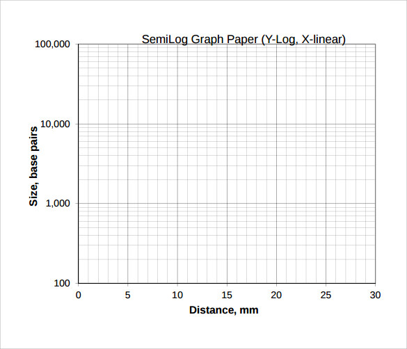 semi log graph paper semi log graph paper template