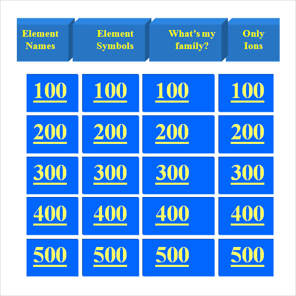 sample smartboard jeopardy