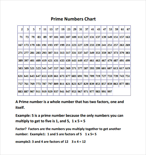 8 Sample Prime Number Charts Sample Templates