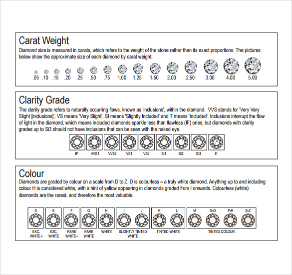 7+ Diamond Grading Chart Templates Sample Templates