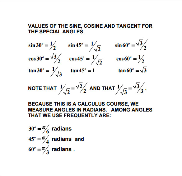 sine cosine tangent chart degrees