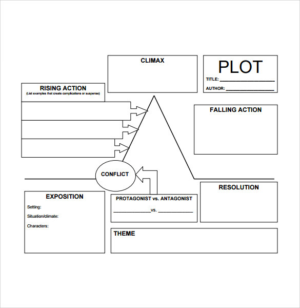 45-professional-plot-diagram-templates-plot-pyramid-templatelab