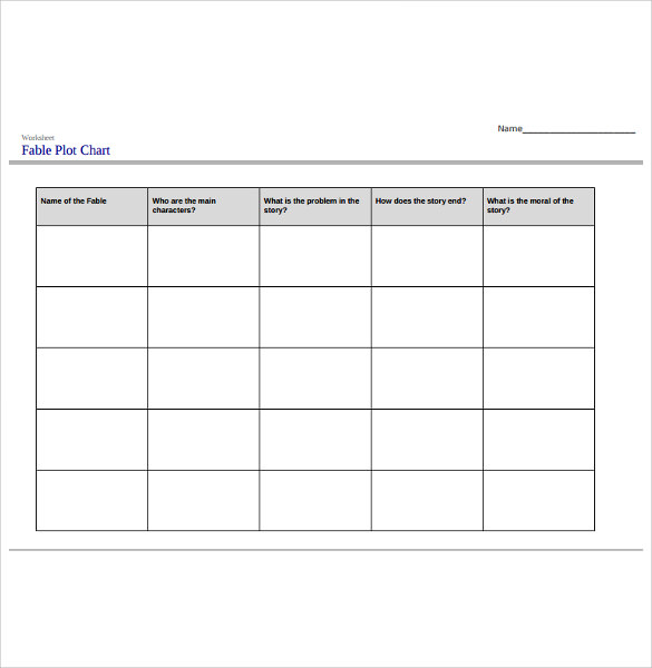 fable plot chart