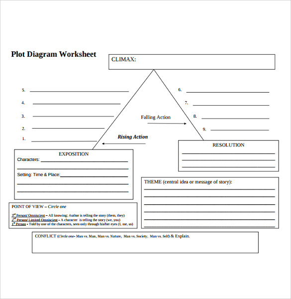 Plot Outline Worksheet Worksheets For Kindergarten