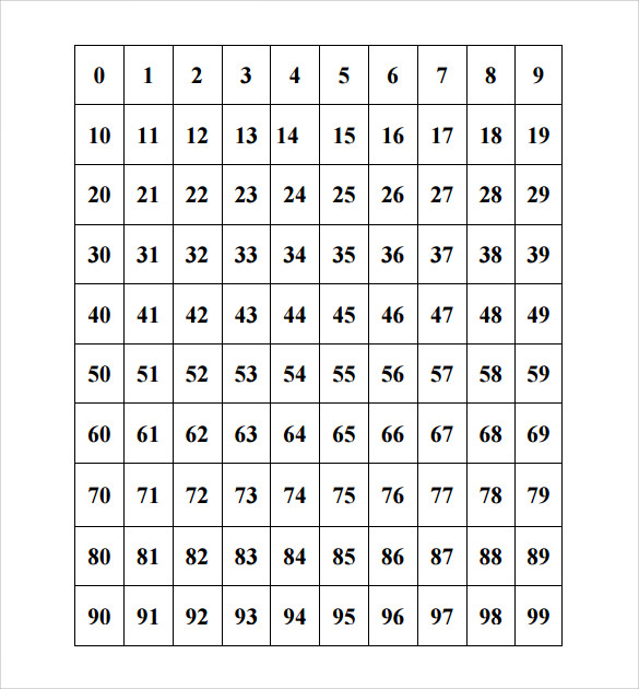 0 120 Hundreds Chart Printable