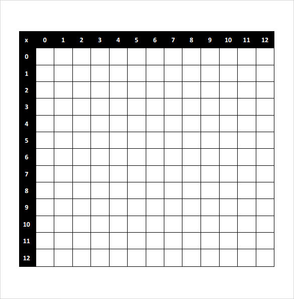 10 Math Chart Templates To Download Sample Templates