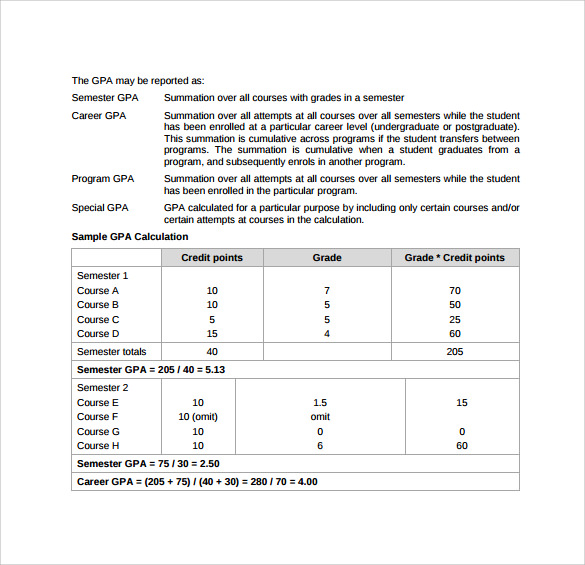 7-sample-gpa-charts-sample-templates