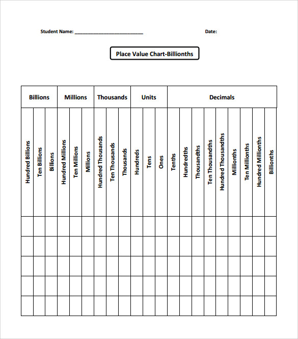 Free Place Value Chart