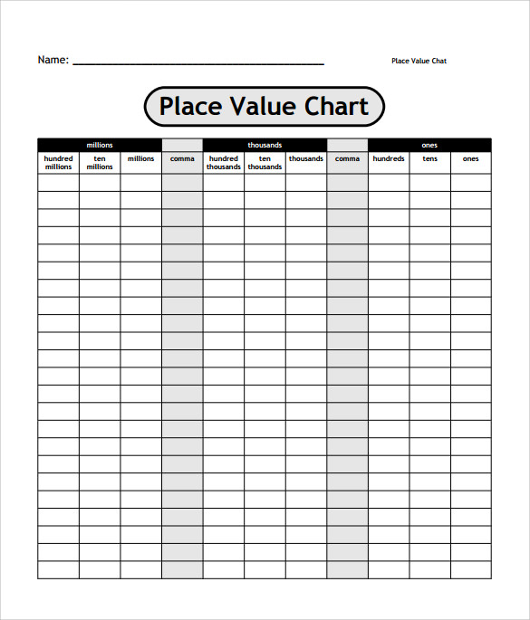 Place Value Chart Example