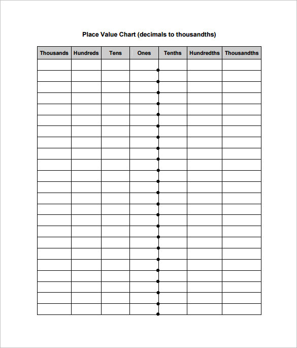 Place Value Chart Template