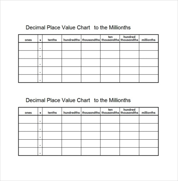 simple decimal place value chart