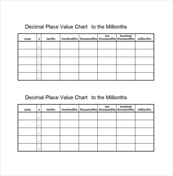 Place Value Chart Blank Template