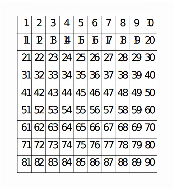 free 7 number chart samples in pdf ms word