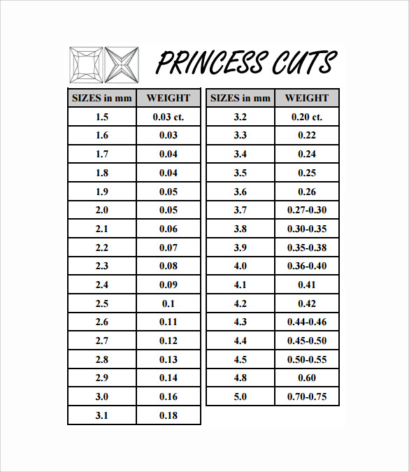 princess cuts diamond size chart