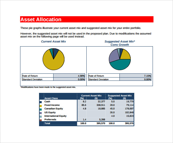 financial plan template example