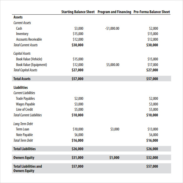 financial plan template to download