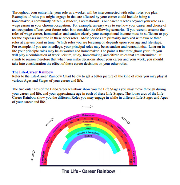 career plan template for college students