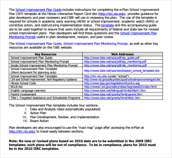 School Improvement Plan Template