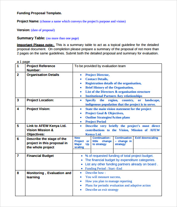 business plan examples for funding