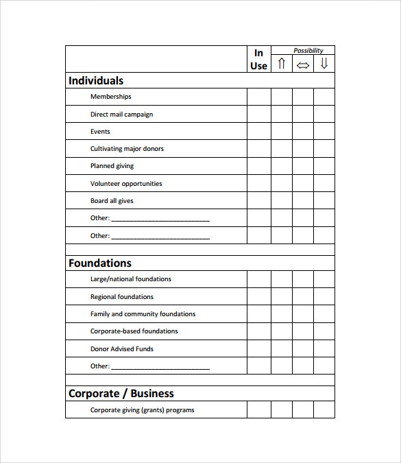 effective fundraising plan template